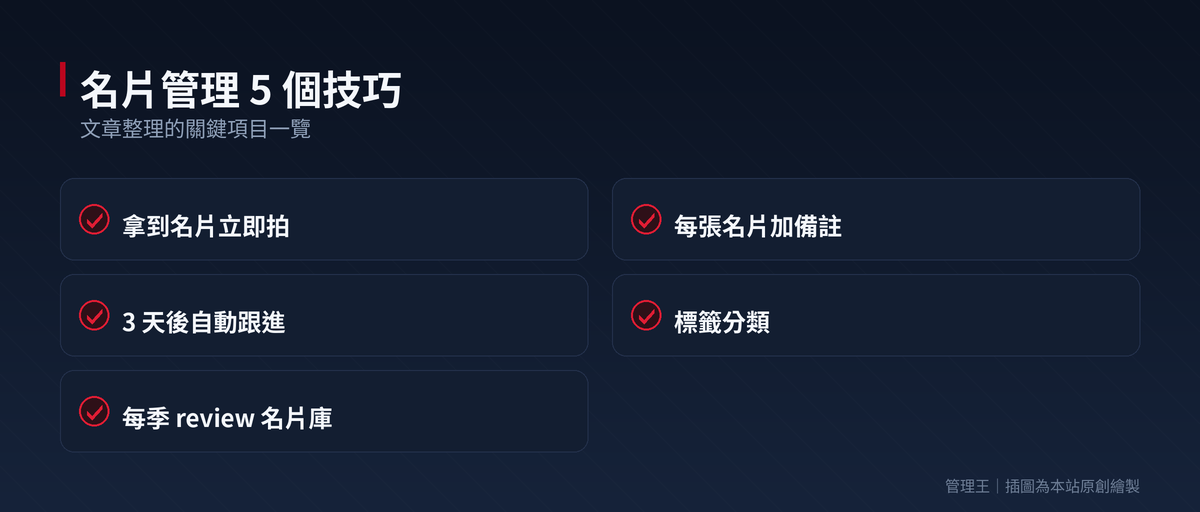 AI 名片掃描工具怎麼挑?CamCard、Microsoft Lens、ScanBizCards、管理王實測（2026）：本文重點整理