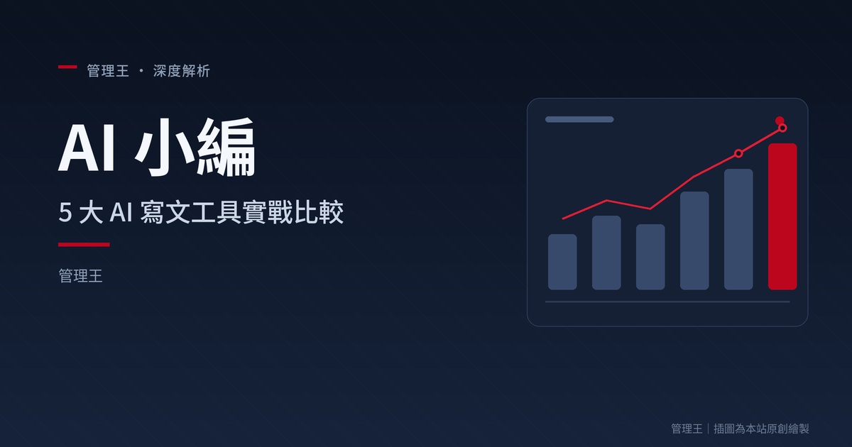 AI 小編怎麼選?2026 台灣社群行銷工具實戰指南(Jasper、Copy.ai、管理王比較)