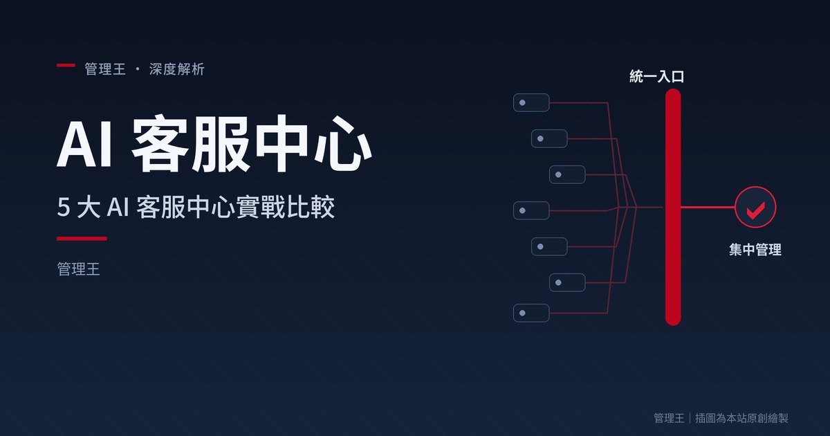 ศูนย์บริการลูกค้า AI เลือกอย่างไร? คู่มือเวทีจริงไต้หวัน 2026 (Zendesk, Intercom, Freshdesk, Tidio, 企管王เปรียบเทียบเชิงลึก)