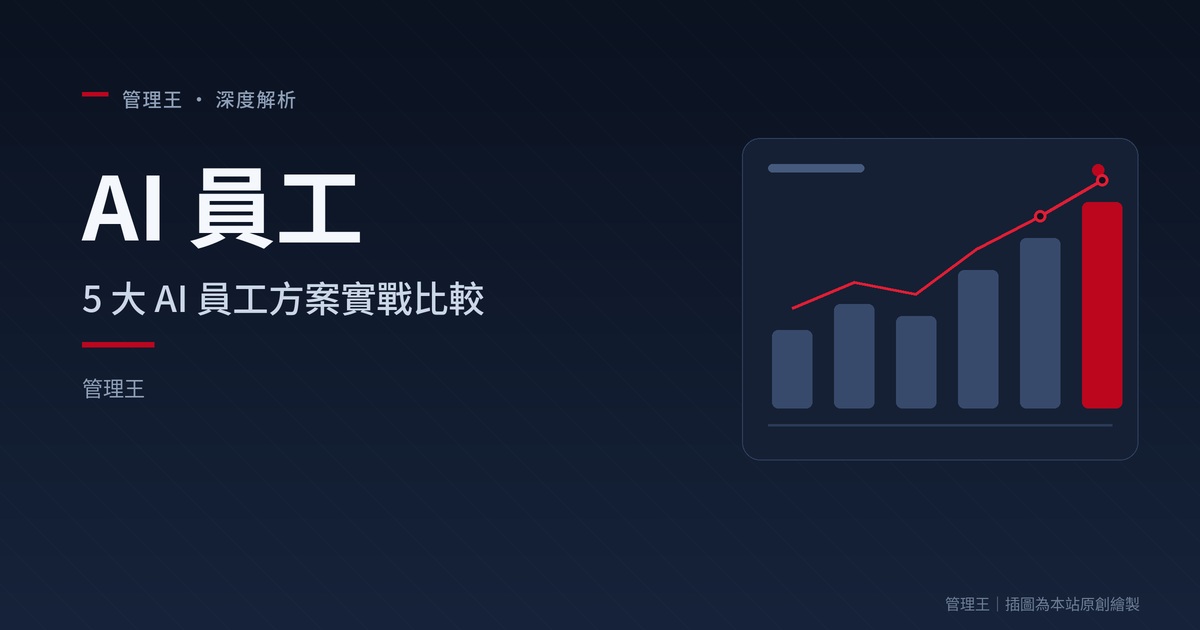 AI 員工怎麼選?2026 台灣中小企業導入實戰(ChatGPT、Claude、Gemini、Microsoft Copilot、管理王比較)