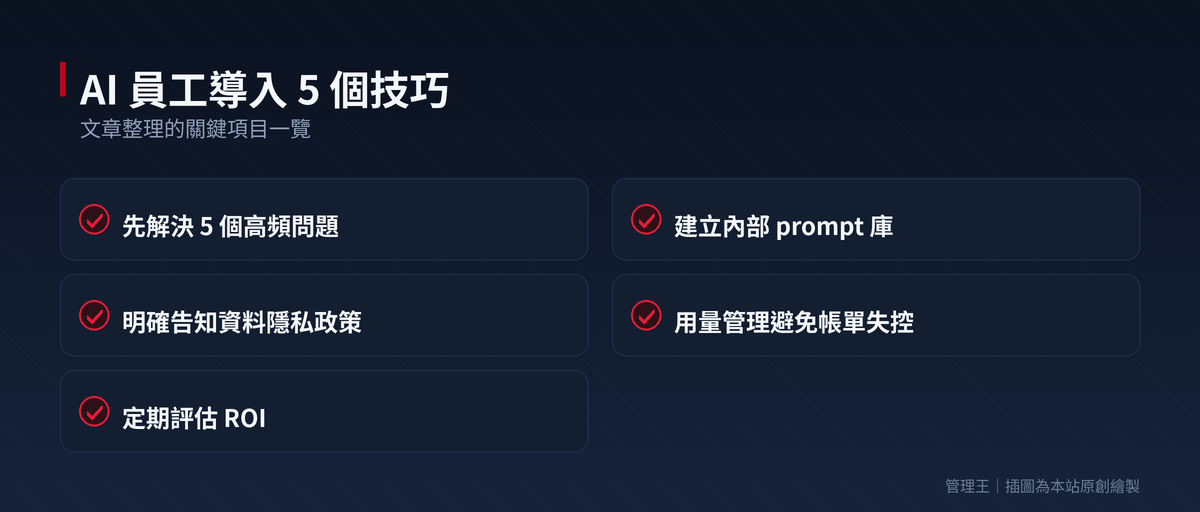 AI 員工怎麼選?2026 台灣中小企業導入實戰(ChatGPT、Claude、Gemini、Microsoft Copilot、管理王比較)：本文重點整理