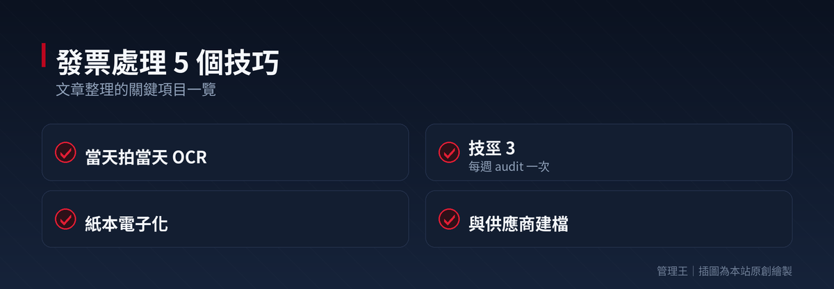 AI 進項發票管理實戰:鼎新、Receipts、Dext、管理王 5 大系統怎麼選（2026）：本文重點整理