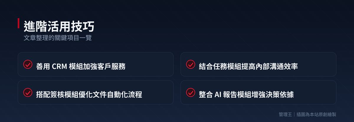 AI 知識庫建立指南：如何用 RAG 打造智慧型公司資源中心：本文重點整理