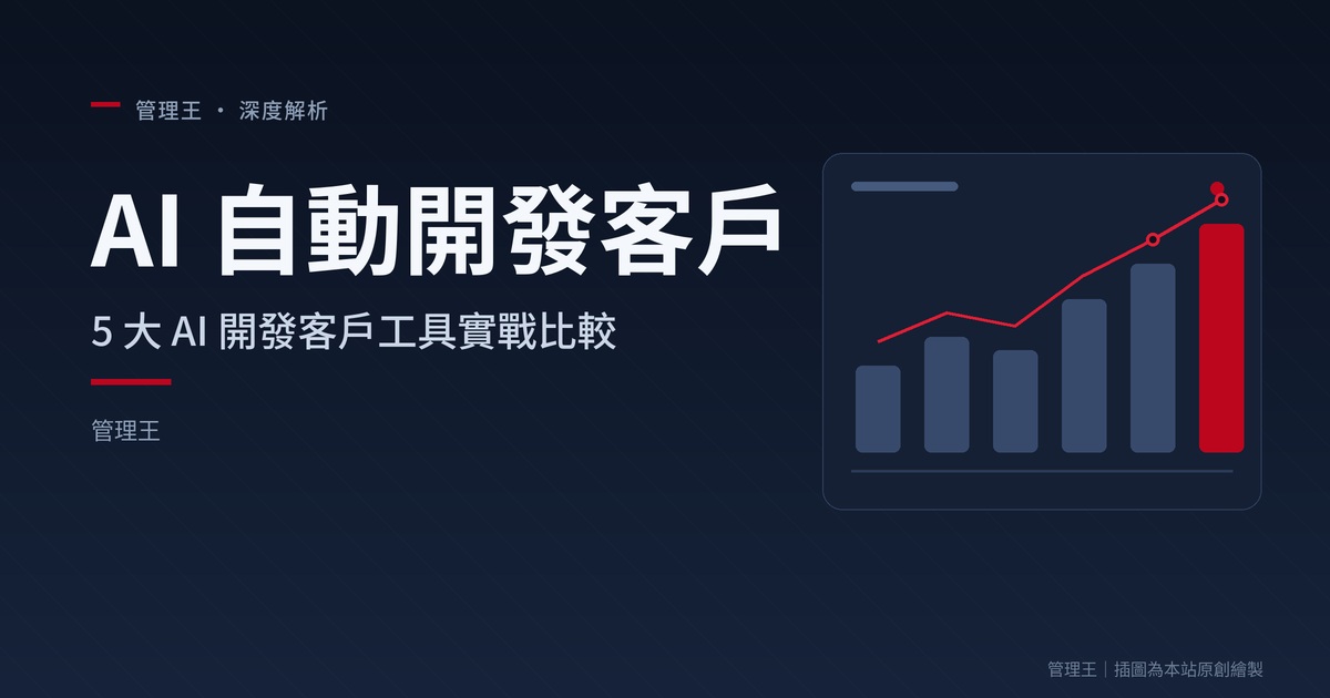 AI 自動化客戶開發策略：2026 年 B2B 企業指南