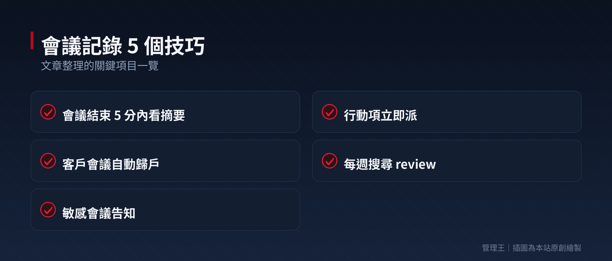 AI 會議記錄怎麼選？2026 台灣企業指南（Otter、Fireflies、Fathom、管理王比較）：本文重點整理