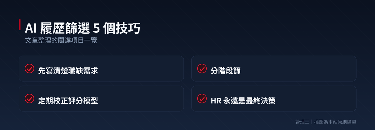 一個職缺收 280 份履歷?2026 台灣 HR 的 AI 履歷篩選實戰選型（HireVue、Pymetrics、Greenhouse、Manatal、管理王比較）：本文重點整理