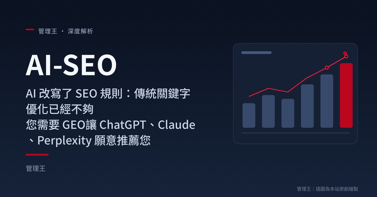 排名沒掉流量卻蒸發?2026 台灣中小企業 AI-SEO 實戰指南(Ahrefs、SEMrush、管理王比較)