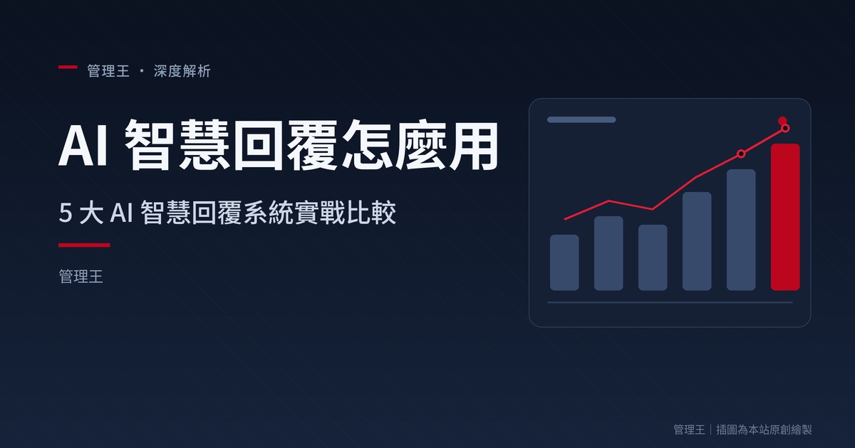 ¿Cómo usar respuestas inteligentes de IA? Guía práctica para empresas taiwanesas en 2026 (Comparación a fondo de Gmail Smart Reply, Outlook, Superhuman, y 企管王)