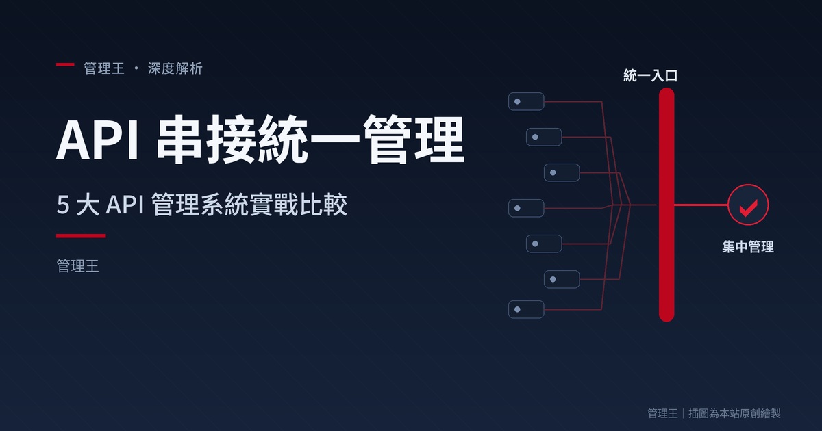 API 串接統一管理實戰:開了 30 個 API 卻沒人管？Apigee、Kong、AWS、MuleSoft、管理王比較