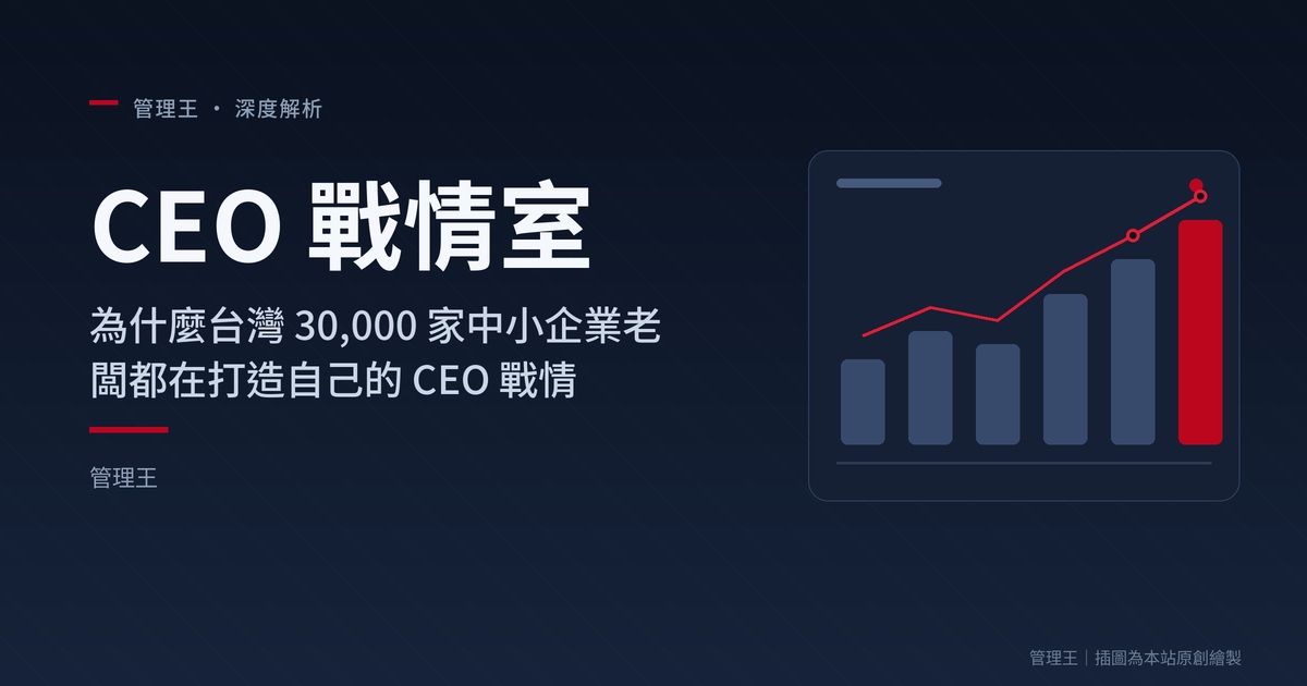 CEO War Room คืออะไร? คู่มือฉบับสมบูรณ์สำหรับผู้ประกอบการ SME ในปี 2026