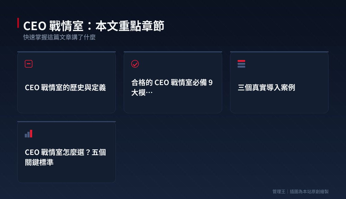 別再每天拼 Excel:CEO 戰情室讓老闆 30 秒看懂整間公司(2026 指南)：本文重點章節一覽