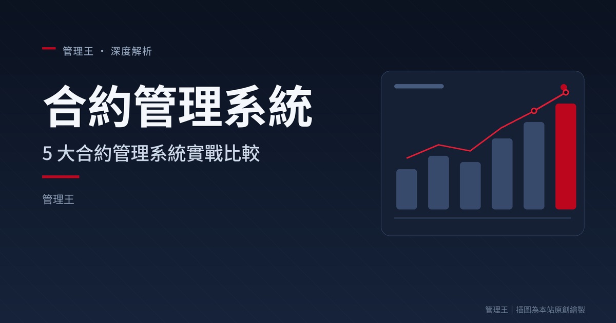How to Choose a Contract Management System? 2026 Taiwan B2B Practical Guide (DocuSign CLM, Ironclad, PandaDoc, Taskmaster In-depth Comparison)