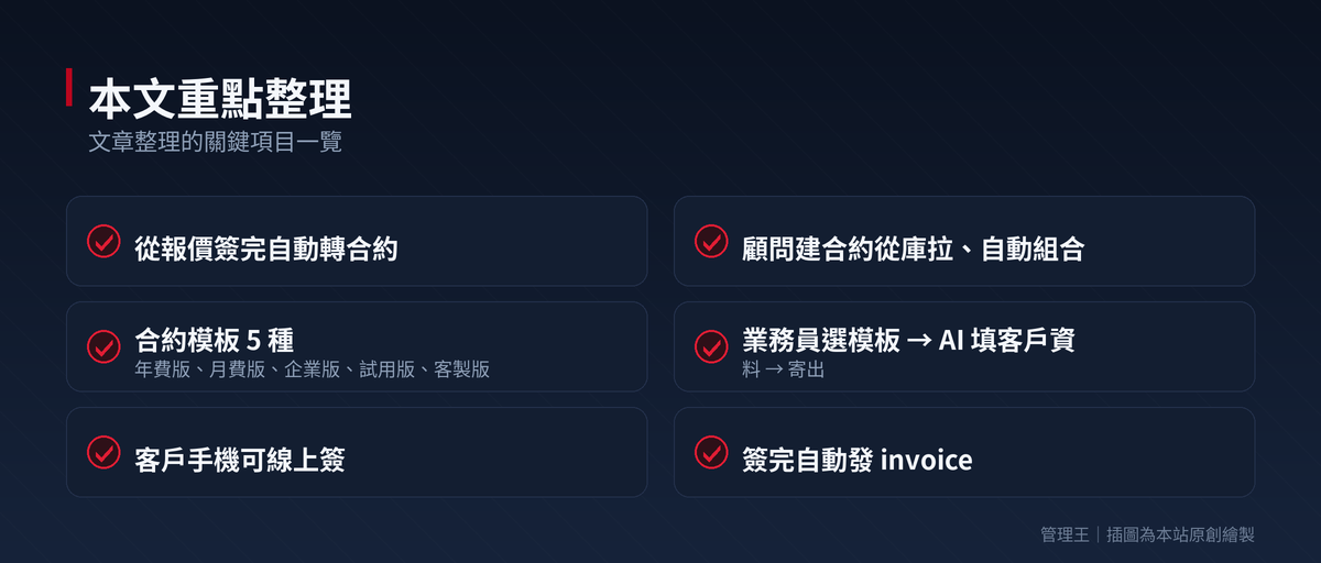 合約管理系統推薦怎麼選?2026 台灣 B2B 實戰比較(DocuSign CLM、Ironclad、PandaDoc、管理王)：本文重點整理