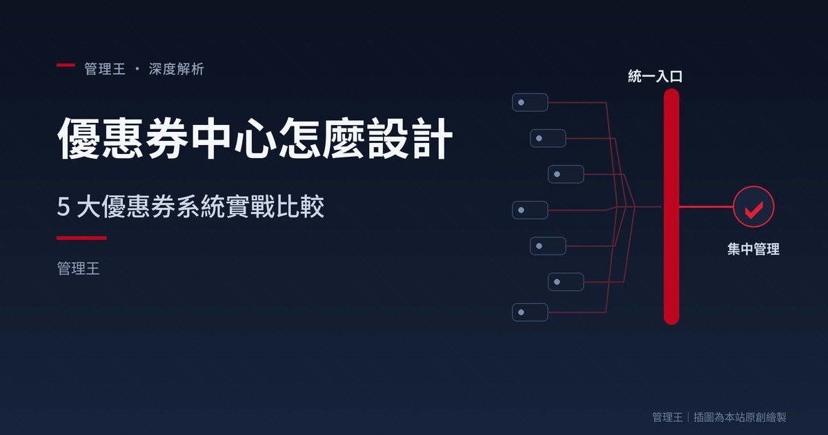 優惠券中心怎麼設計才不被濫用?2026 零售餐飲發券實戰
