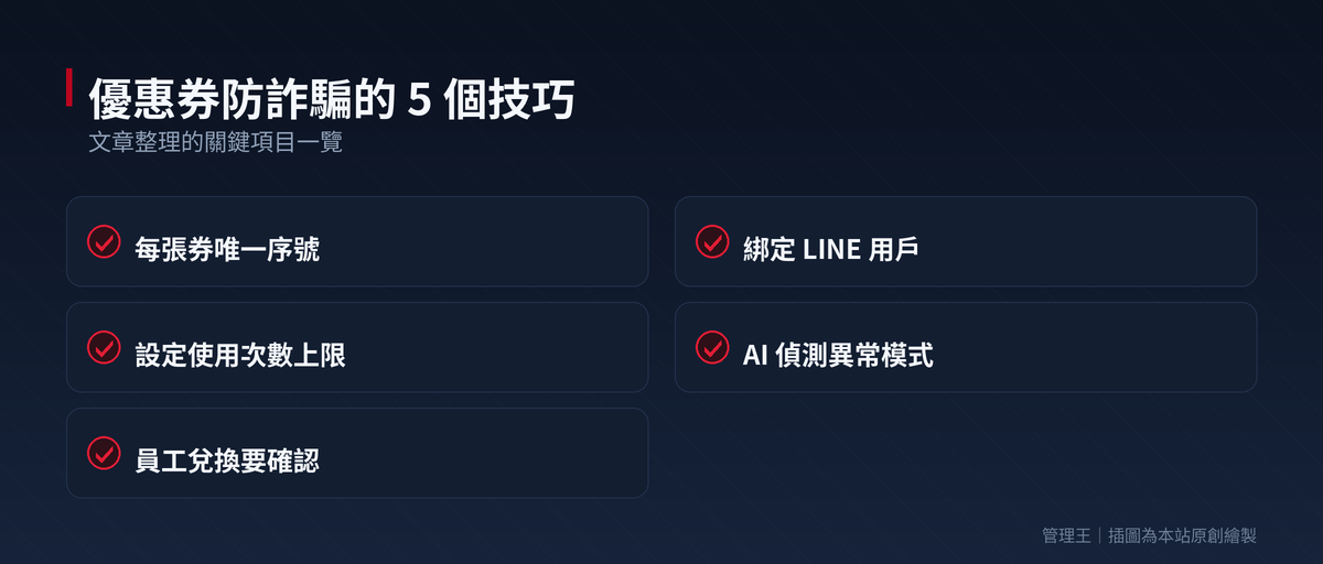 優惠券中心怎麼設計才不被濫用?2026 零售餐飲發券實戰：本文重點整理