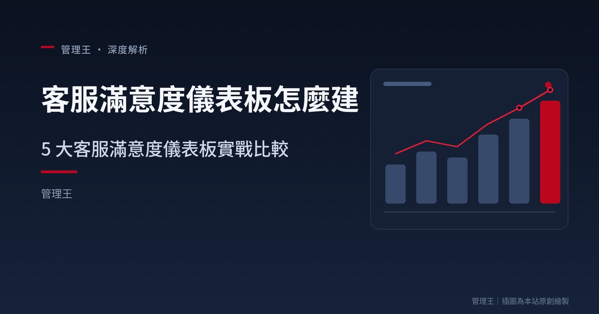 จะสร้างแผงควบคุมความพึงพอใจของลูกค้าได้อย่างไร? คู่มือ CSAT / NPS 2026 ไต้หวัน (Qualtrics, Delighted, 企管王 เปรียบเทียบเชิงลึก)