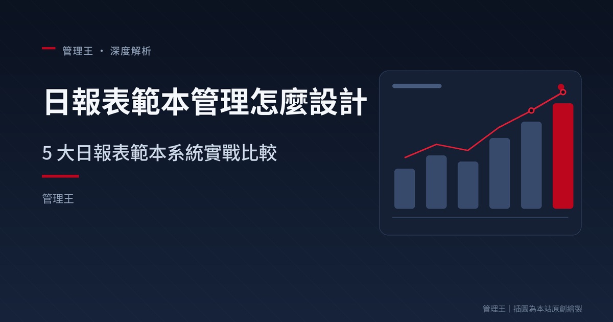 ¿Cómo diseñar la gestión de plantillas de informes diarios? Guía práctica para empresas de Taiwán 2026 (Comparativa profunda de Notion Template, Trainual, ClickUp y 企管王)