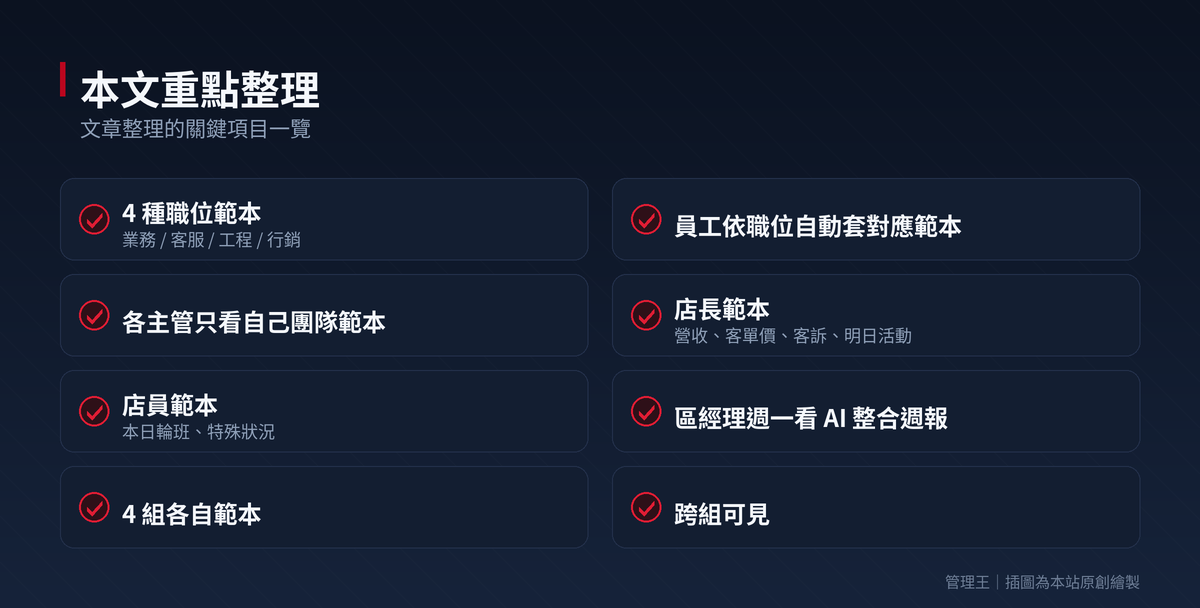 日報表範本管理這樣設計:2026 台灣企業實戰指南（Notion Template、Trainual、ClickUp、管理王比較）：本文重點整理