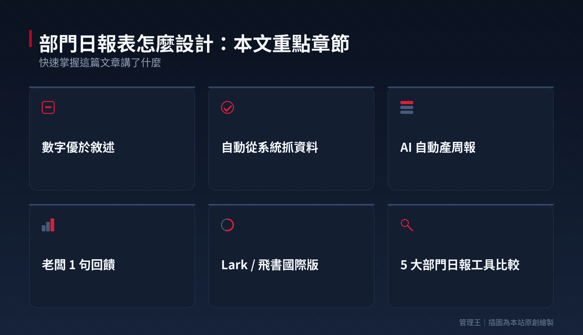 部門日報表這樣設計:2026 台灣企業實戰指南（Notion、Confluence、Lark、管理王比較）：本文重點章節一覽
