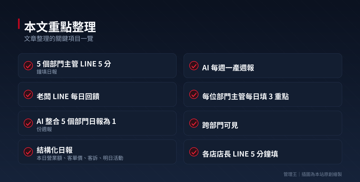 部門日報表這樣設計:2026 台灣企業實戰指南（Notion、Confluence、Lark、管理王比較）：本文重點整理