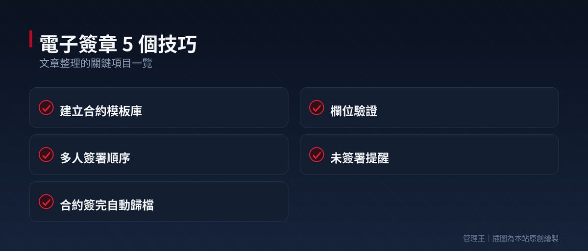 如何選擇合適的電子合約與簽章系統？2026 台灣指南（DocuSign、Adobe Sign、管理王比較）：本文重點整理