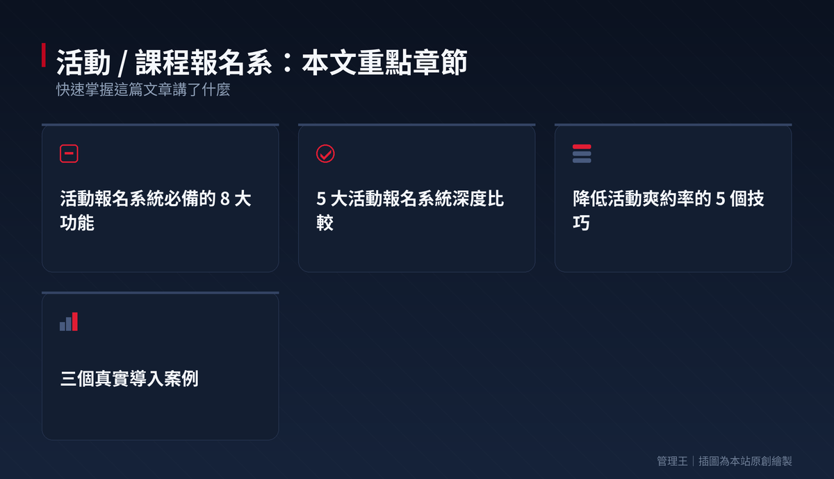 活動報名系統選擇：2026 台灣指南｜Accupass、KKTIX、管理王對比：本文重點章節一覽