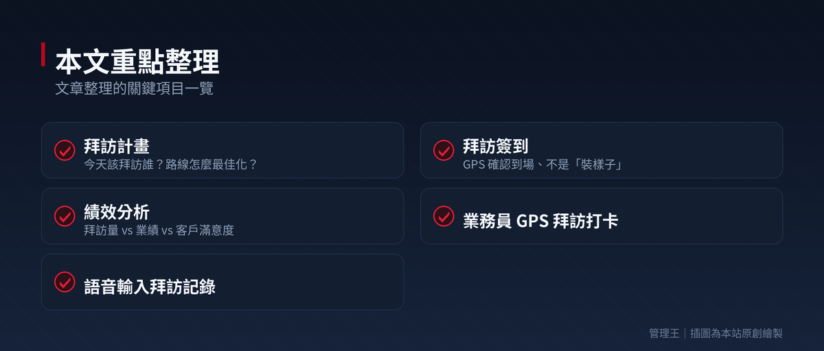如何有效管理外勤拜訪？2026 台灣業務指南（Salesforce Field Service、Repsly、Outfield、管理王比較）：本文重點整理