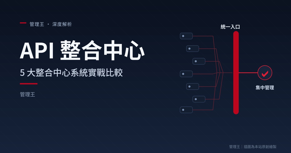 ¿Cómo elegir el centro de integración API? Guía práctica para empresas taiwanesas 2026 (Comparación en profundidad de Zapier, Make, Workato, Tray.io, 企管王)