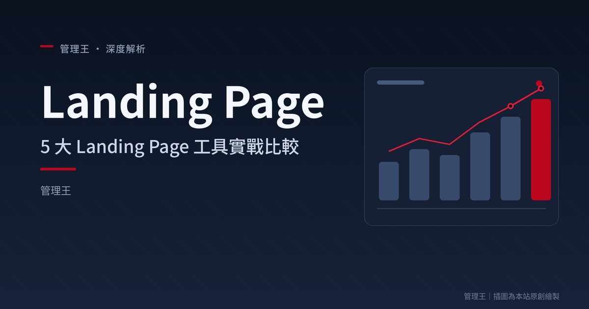Landing Page ทำอย่างไร? แนวทางการตลาด 2026 ไต้หวัน (การเปรียบเทียบเชิงลึกระหว่าง Unbounce, Leadpages, 企管王)