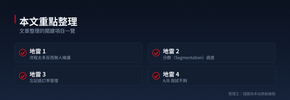 自動化行銷實戰全解：為何 80% 中小企業導入半年就放棄？（HubSpot、ActiveCampaign、管理王比較）：本文重點整理