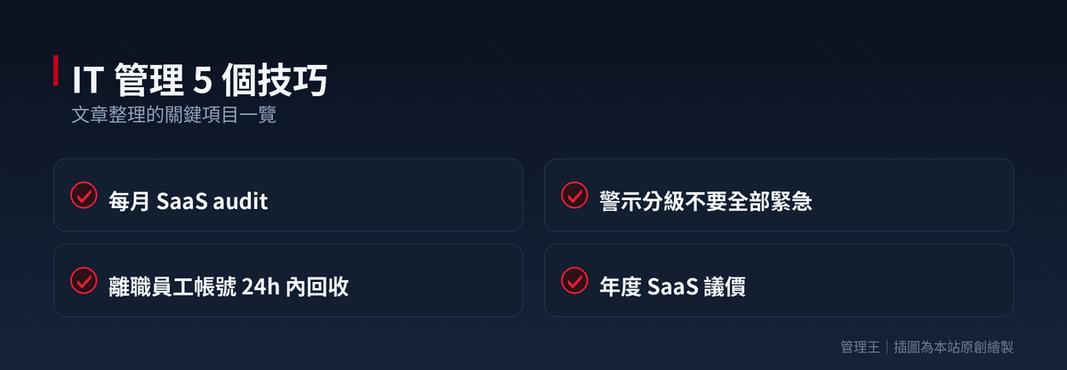 IT 別再被動救火:2026 網管工具挑選指南（PRTG、SolarWinds、Datadog、管理王比較）：本文重點整理