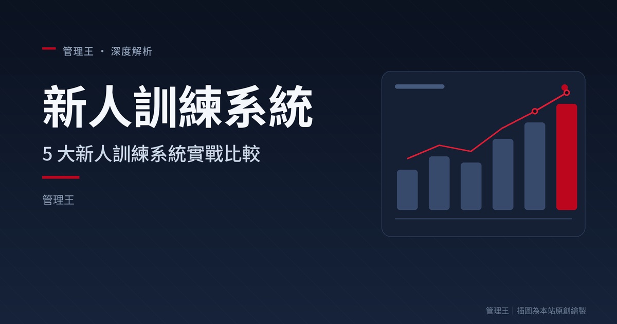 ¿Cómo elegir un sistema de entrenamiento para nuevos empleados? Guía práctica de RH en Taiwán 2026 (Comparación profunda de TalentLMS, Docebo, LearnDash y 企管王)
