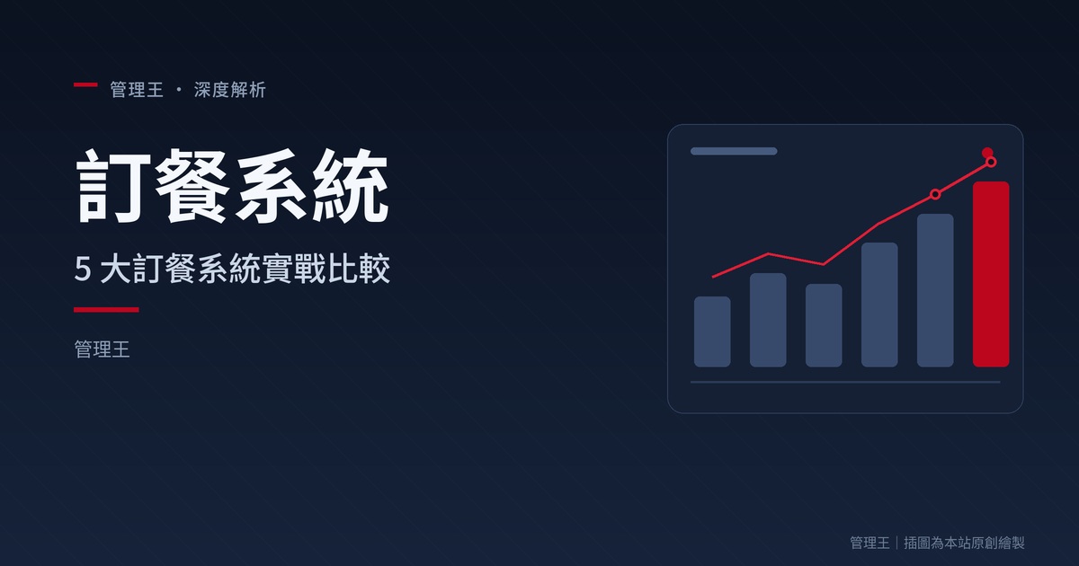 ¿Cómo elegir un sistema de pedidos? Guía práctica para la industria alimentaria en Taiwán 2026 (Comparación detallada de Uber Eats, Foodpanda, iCHEF,企管王)