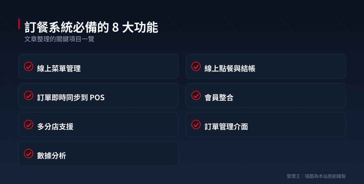 訂餐系統怎麼選?外送平台 vs 自建訂餐完整攻略（2026 台灣餐飲業實戰,Uber Eats、Foodpanda、iCHEF、管理王比較）：本文重點整理