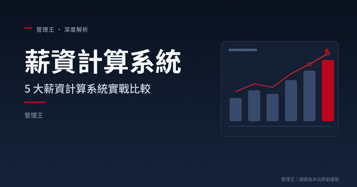 Bagaimana Memilih Sistem Penghitungan Gaji? Panduan Praktis Undang-undang Ketenagakerjaan Taiwan 2026 (Perbandingan Mendalam 1111, 104, Bestech, Task.com.tw)