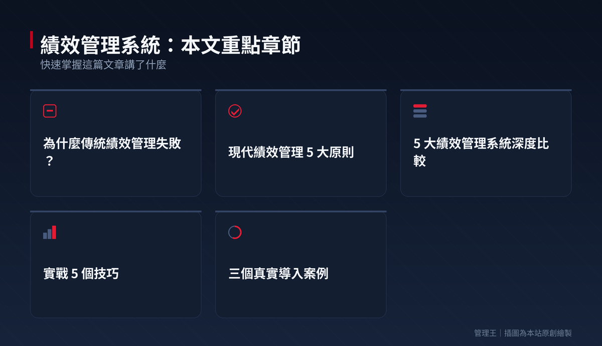 怎樣挑選績效管理系統？2026 年最新台灣企業指南（Lattice、Culture Amp、管理王比較）：本文重點章節一覽