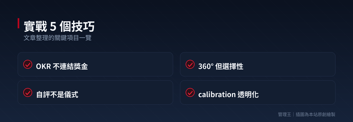 怎樣挑選績效管理系統？2026 年最新台灣企業指南（Lattice、Culture Amp、管理王比較）：本文重點整理