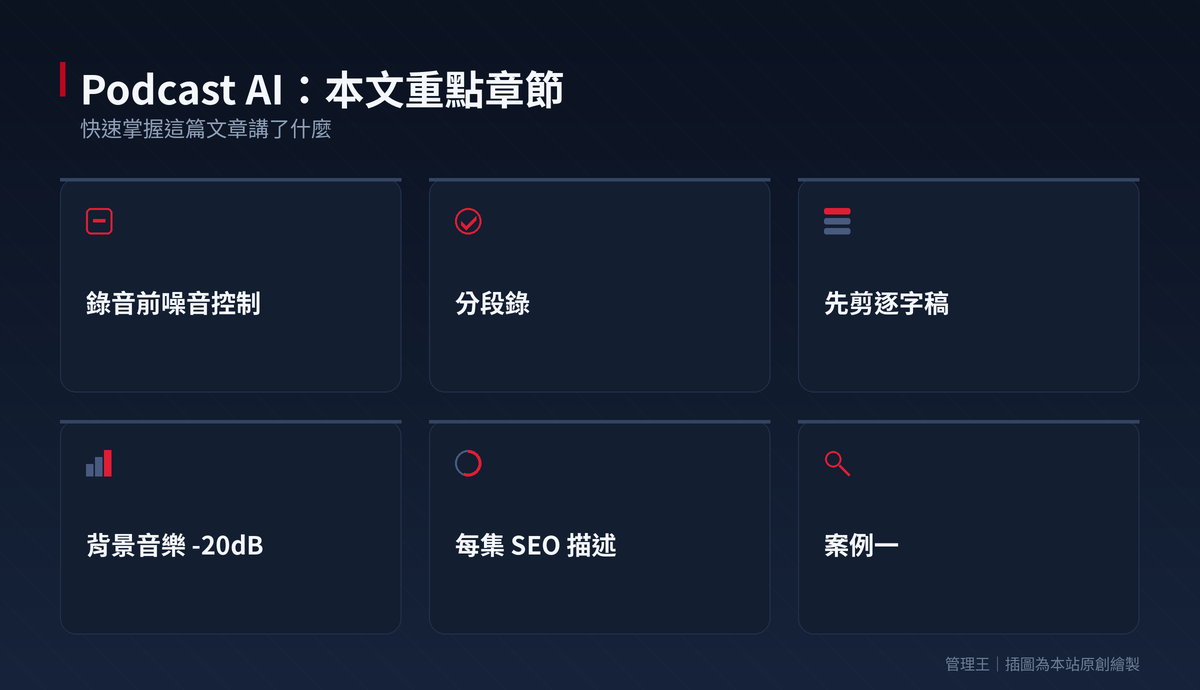 選擇 Podcast AI 自動剪輯工具的終極指南：2026 台灣製作必備工具（Descript、Riverside、Adobe Podcast、管理王）：本文重點章節一覽