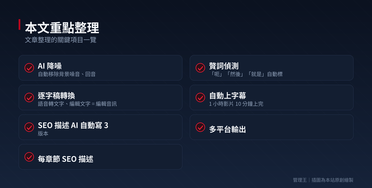 選擇 Podcast AI 自動剪輯工具的終極指南：2026 台灣製作必備工具（Descript、Riverside、Adobe Podcast、管理王）：本文重點整理