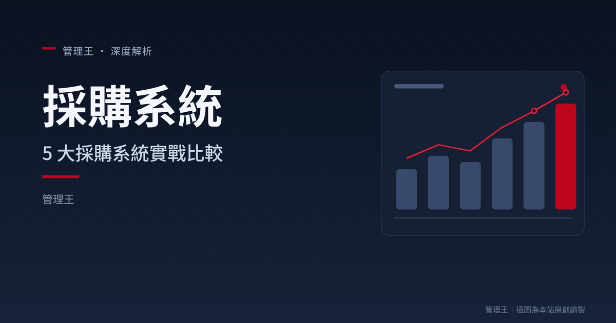 採購系統怎麼選？中小企業請購、簽核、預算實戰全解析（Coupa、Procurify、管理王比較）