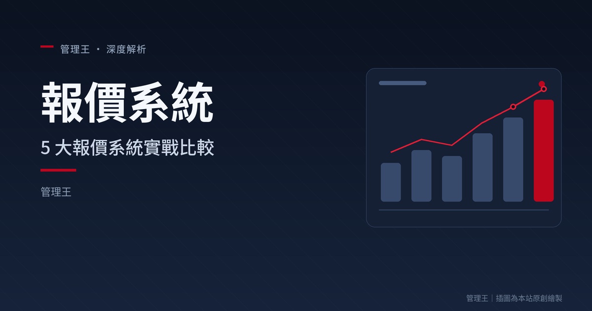 報價系統怎麼選?5 大工具實測比較與 B2B 加速成交指南(2026 台灣)