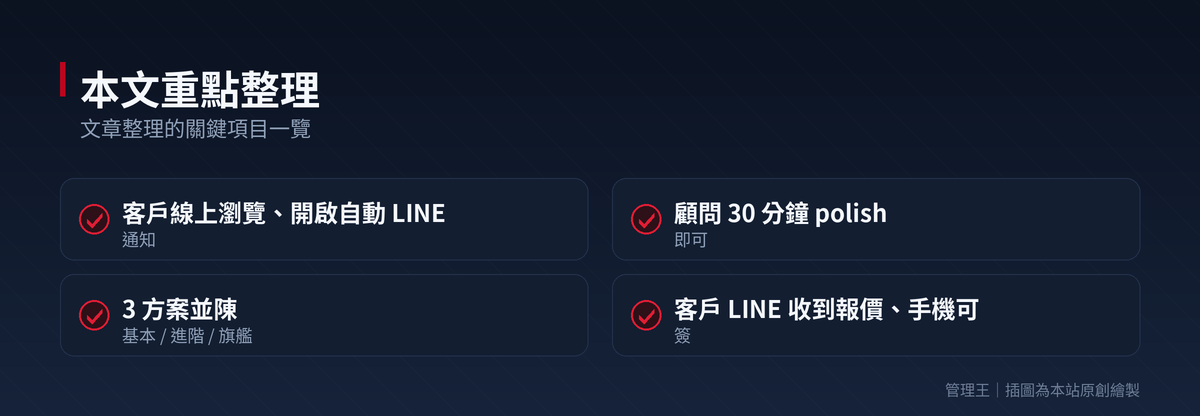 報價系統怎麼選?5 大工具實測比較與 B2B 加速成交指南(2026 台灣)：本文重點整理