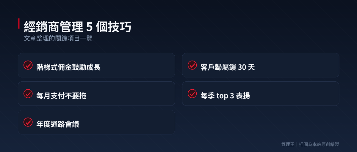 經銷商管理系統實戰:通路佔營收 40% 卻沒人專管？PartnerStack、Impact、Allbound、管理王比較：本文重點整理