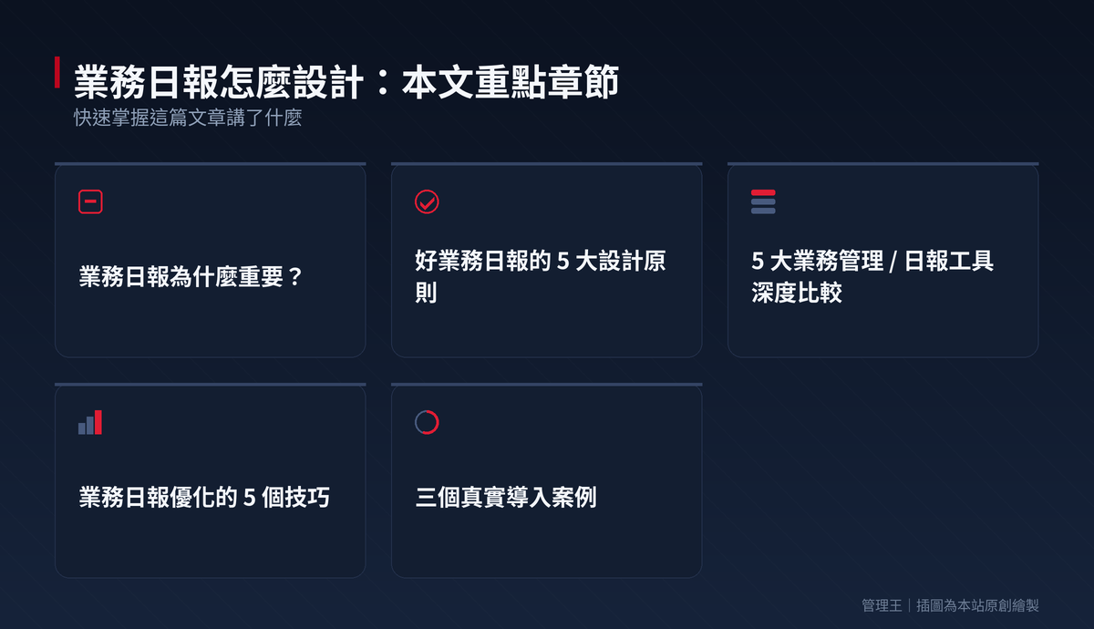 業務日報這樣設計才不會被業務放生?2026 台灣業務管理實戰(HubSpot、Salesforce、Pipedrive、管理王比較)：本文重點章節一覽