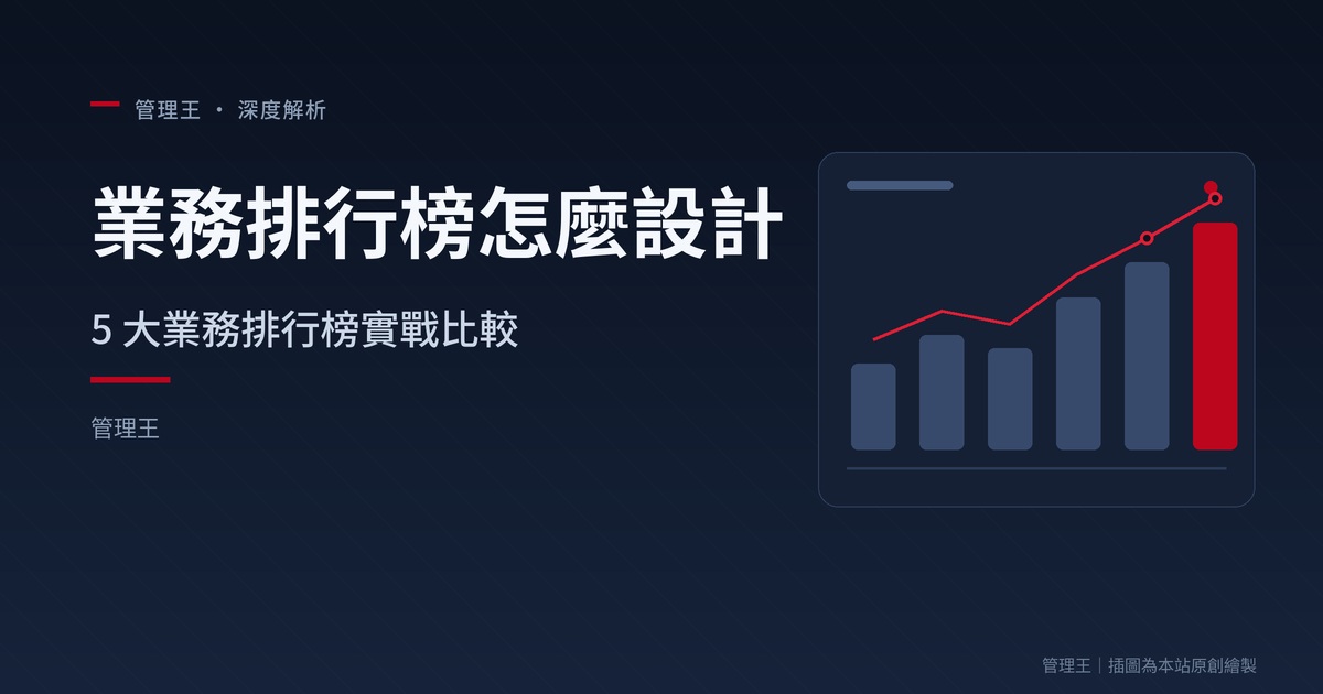 業務排行榜設計指南:5 原則不放生後段業務(HubSpot、Ambition、SalesScreen、管理王比較)