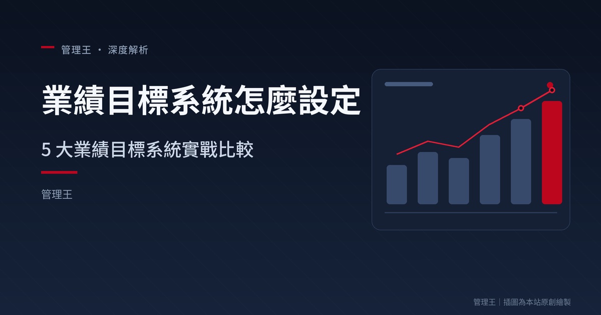 業績目標系統怎麼設定?2026 台灣業務團隊實戰全攻略(HubSpot、Salesforce、Pipedrive、管理王比較)