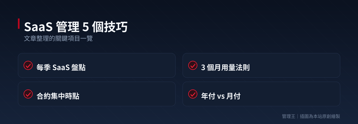 企業服務商城實戰:年花百萬訂 SaaS 卻管不動？AWS、SaaS Hub、ServiceNow、Vendr、管理王比較：本文重點整理