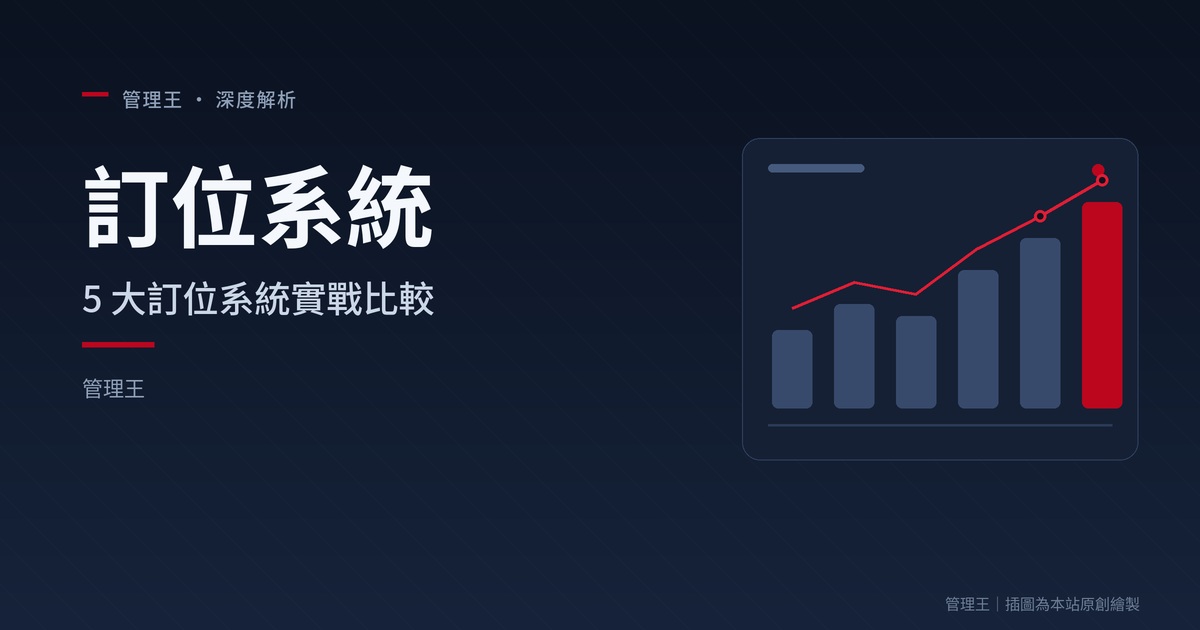 How to Choose a Reservation System? 2026 Practical Guide for Taiwan's Catering Industry (In-depth Comparison of inline, EZTABLE, OpenTable, Task Master)