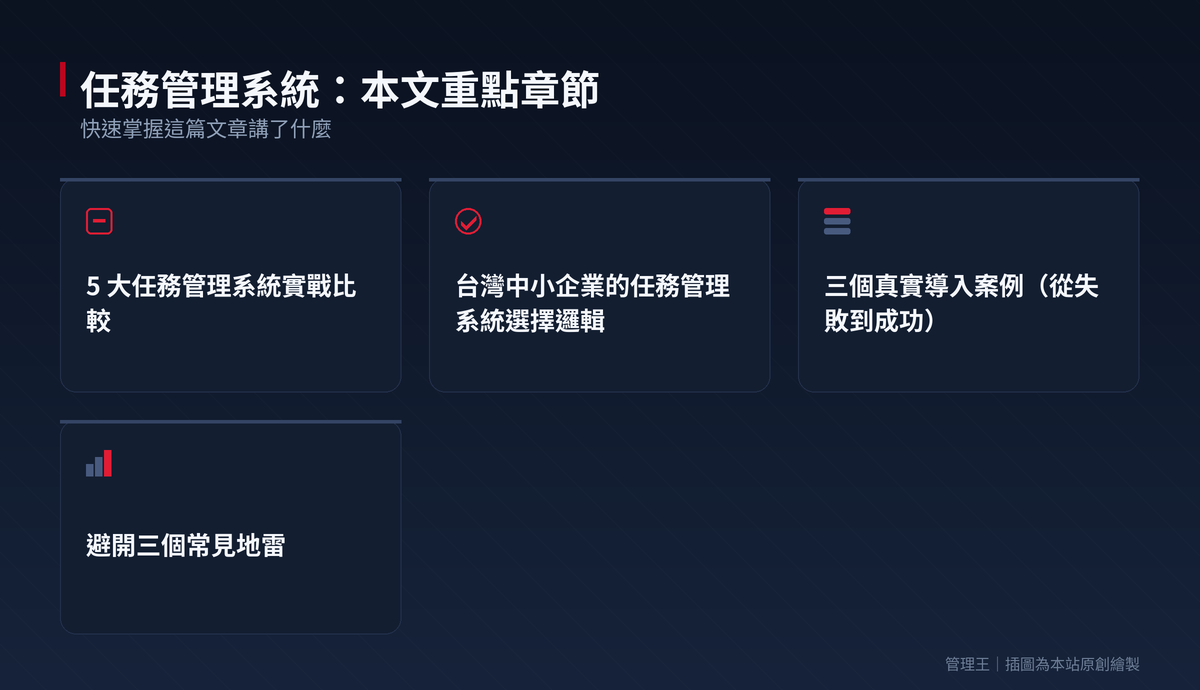 導入就被員工放生?2026 台灣中小企業任務管理系統挑選指南(Asana、Trello、管理王比較)：本文重點章節一覽