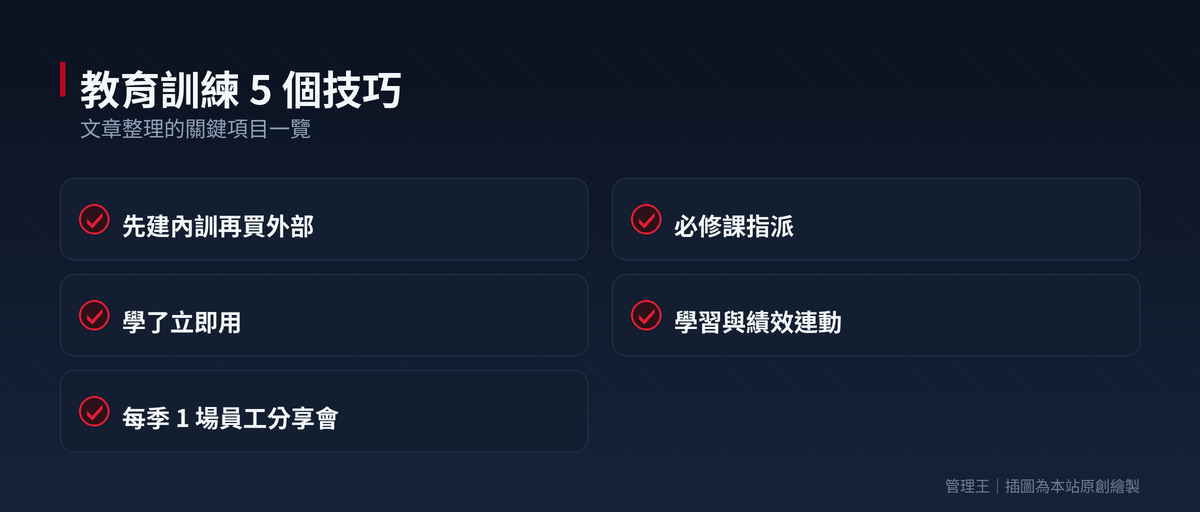 教育訓練系統這樣挑:2026 台灣企業 L&D 實戰指南（Coursera Business、LinkedIn Learning、Hahow、管理王比較）：本文重點整理